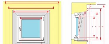 Как правильно подобрать жалюзи на пластиковые окна: по комнатам и размеру (40 фото) Как правильно выбрать жалюзи на пластиковые окна